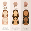 Base Profissional - BioAqua™ [Compre 1 & Leve 2] + Brindes